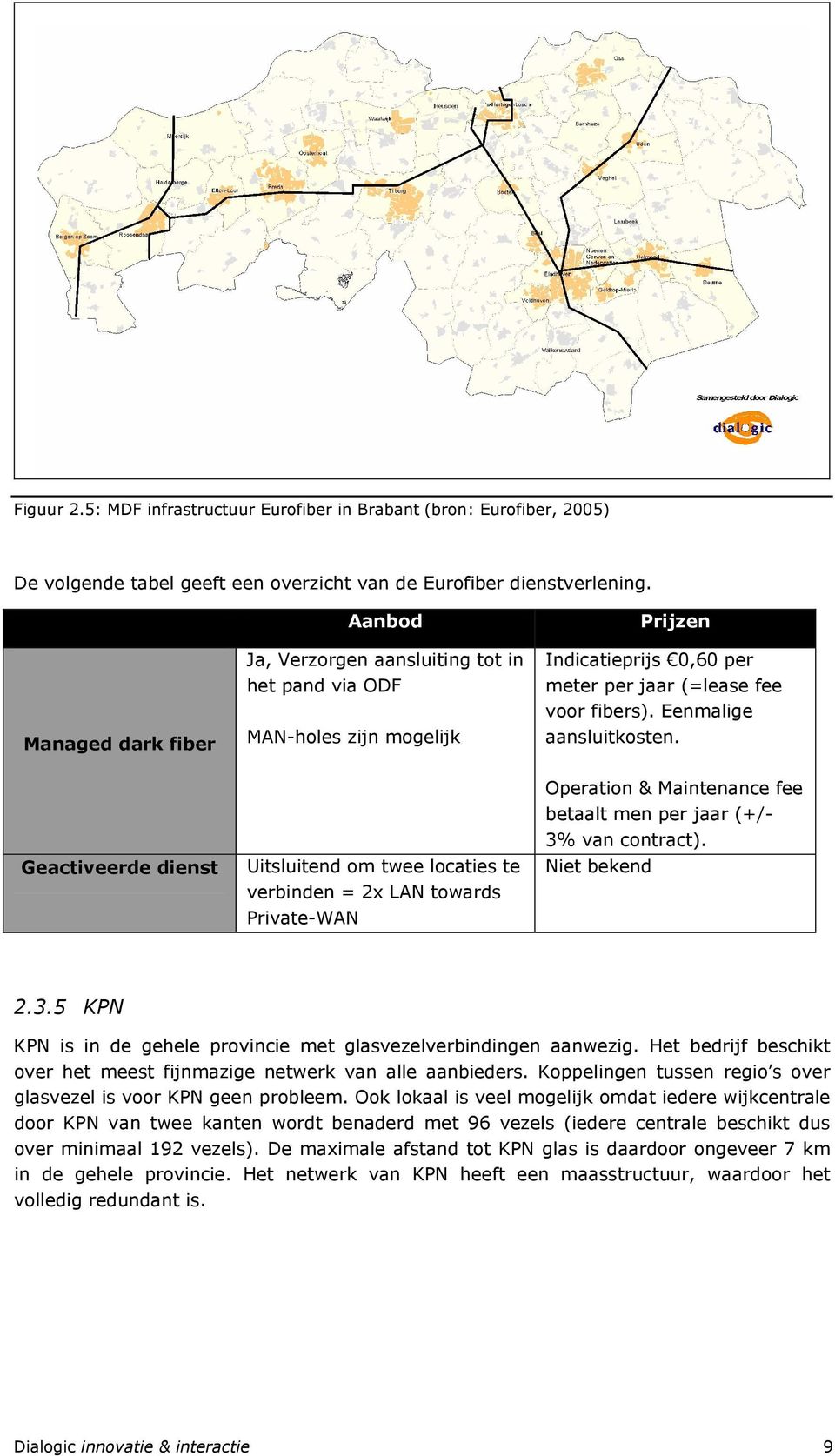 Geactiveerde dienst Uitsluitend om twee locaties te verbinden = 2x LAN towards Private WAN Operation & Maintenance fee betaalt men per jaar (+/ 3%