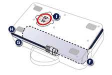 Praktische informatie Beschrijving van de set A. Schakelaar stand "Reparatie" of "Op spanning brengen". B. Aan/uit schakelaar "I/O". C. Knop voor leeg laten lopen. D. Manometer (bar en psi). E.