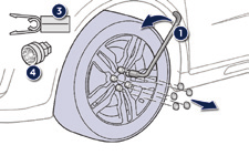 Praktische informatie Wiel met wieldop Monteren: plaats de wieldop, begin bij de ventielopening en druk de wieldop rondom met de hand vast.