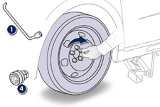 Praktische informatie Monteren van het wiel Na het verwisselen van het wiel Verwijder de naafdop van het wiel om het op de juiste manier in de bagageruimte op te bergen.