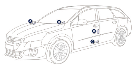 Technische gegevens Identificatie De auto is voorzien van verschillende zichtbare merktekens voor de identificatie en registratie van de auto.