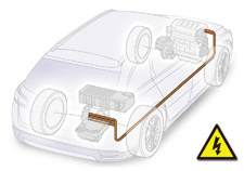Hybridesysteem Hoogspanning De elektromotor werkt met een spanning van 150 tot 270 V. Let op de waarschuwingsstickers die op de auto zijn aangebracht.