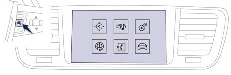 Controle tijdens het rijden Principes Druk op de toetsen die op het touchscreen worden weergegeven. Elk menu wordt op één pagina of op twee pagina's (hoofdpagina en secundaire pagina) weergegeven.