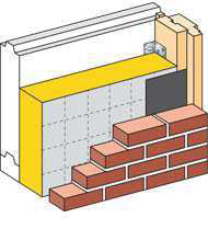 Project: Plaats: R c berekening van een spouwmuurconstructie volgens NEN 1068:2012/C1:2014 Constructie-opbouw Materiaal Dikte Lambda-decl. R-waarde (mm) (W/m.K) (m².