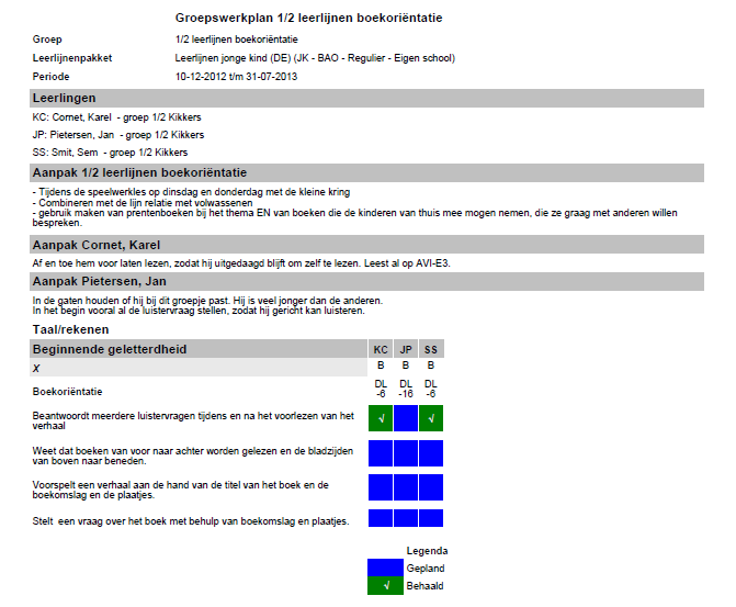 Bijlage 3 Voorbeeld werkplan groep