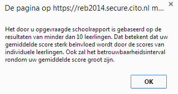 Door het lage aantal kinderen wordt het gemiddelde sterk beïnvloed door de scores van individuele kinderen.