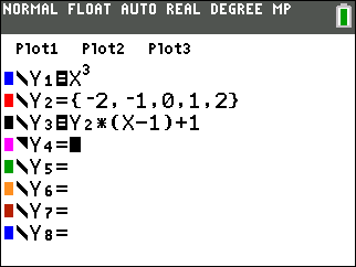 TOEPASSING 4: DE VERRASSENDE SNIJLIJN Teken de grafiek van de functie met als voorschrift f x = x³. Bepaal een vergelijking van de rechte door het punt P(1,1).