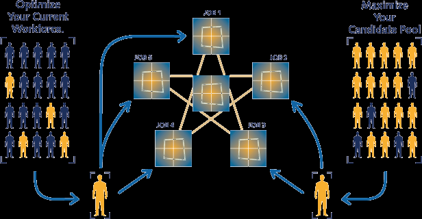 Het 80/20 Protocol Wat is het 80/20 Protocol?