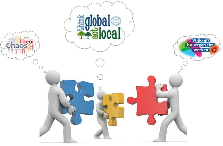 Programma tweedaagse workshop Eerstelijn & gemeente(n) Think global, act local Doelstellingen: Aan het eind van deze workshop bent u in staat om: Veranderingen in de AWBZ, WMO en jeugdzorg te duiden