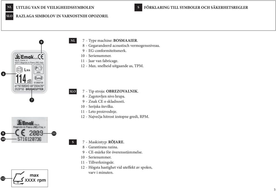 8 7 SLO 7 - Tip stroja: OBREZOVALNIK. 8 - Zagotovljen nivo hrupa. 9 - Znak CE o skladnosti. 10 - Serijska številka. 11 - Leto proizvodnje.