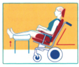 Verminder de druk wanneer u in een stoel of zetel zit. Zit achterover in de zetel en plaats een bankje onder uw benen en laat uw hielen niet op het bankje steunen.