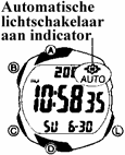 2575-4 De van toepassing zijnde alarm aan indicator ( of SNZ ) wordt in alle functies getoond als een alarm is ingeschakeld.
