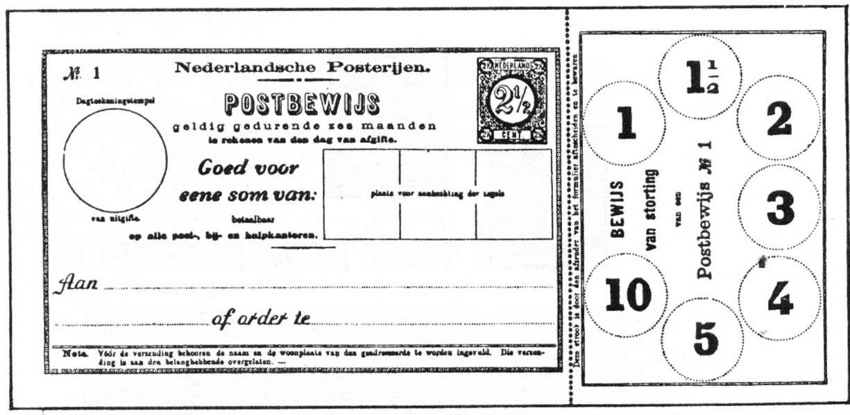Verkleinde reproductie van een ongebruikt postbewijsformulier. Be twee delen waren door een perforatie gescheiden en genummerd.