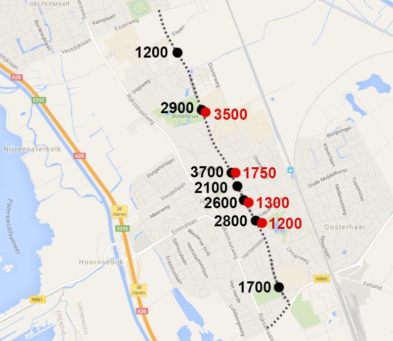 Huidige verkeerssituatie Fietsverkeer Een kenmerk van fietsintensiteiten is dat deze per periode of soms per dag sterk kunnen fluctueren. Een van de mogelijke factoren hierbij is het weer.