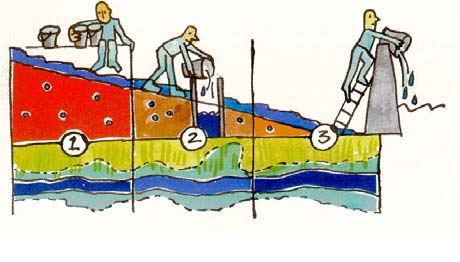 Waarom Rioleringszorg Definitieve berekeningen in overleg tussen belanghebbende organisaties zullen uitsluitsel moeten geven over de uiteindelijke afmetingen, aard en locatie van de maatregelen. 2.