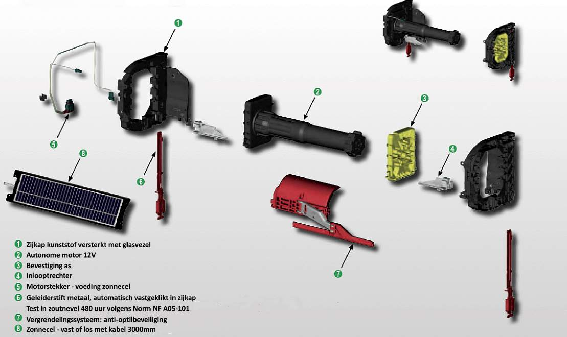 Exploded view Toepassing -