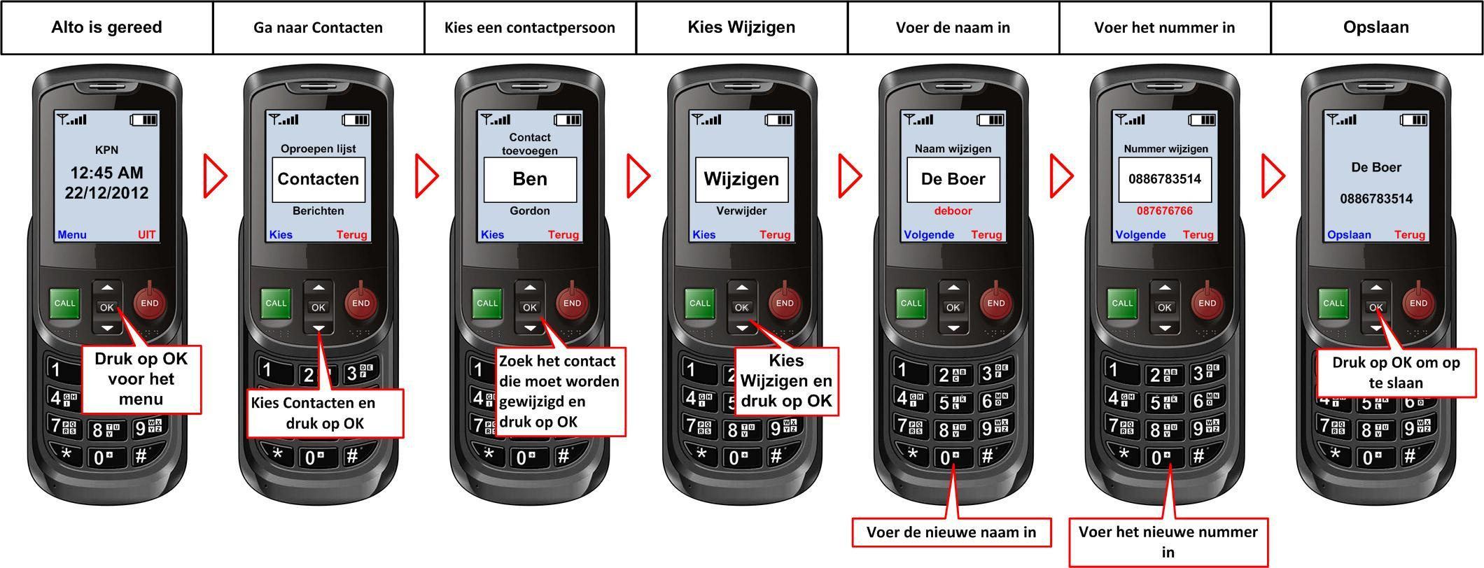 7.2 Contact wijzigen of verwijderen Ga naar het menu met OK en met de pijltoets omlaag naar Contacten. Druk op OK. Ga naar de contactpersoon die verwijderd moet worden. Druk op OK. Kies wijzigen of verwijderen met de pijltoets.