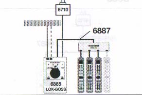 3.6.3 Kortsluiting Bij een kortsluiting op de rails schakelt de LOK-BOSS de rails stroomloos en geeft dit aan door het knipperen van de LED s, zoals bij een totale noodstop.