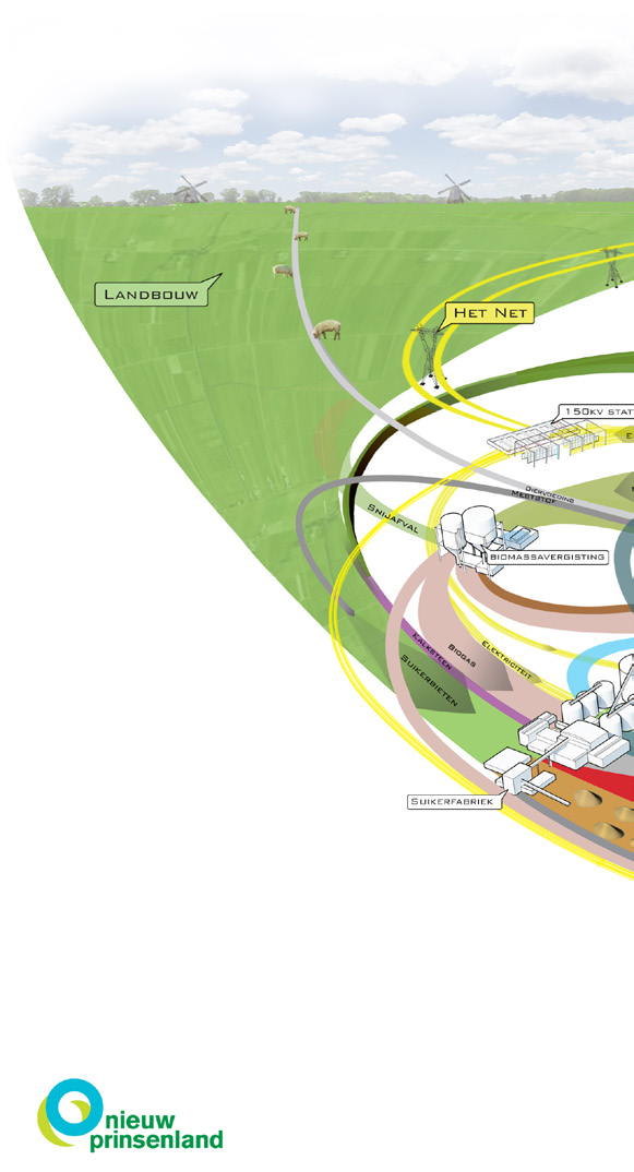 SAMENGEVAT Logistieke hotspot Gelegen op een knooppunt van (water) wegen aan de nieuwe A4 en op 60 km van de havens van Antwerpen én Rotterdam is dit de ideale locatie voor efficiënte aan- en afvoer