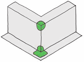 Detail, WOLFIN-prefabhoeken Voor rechthoekige binnen- en buitenhoeken moeten WOLFIN-prefabhoeken worden gebruikt.
