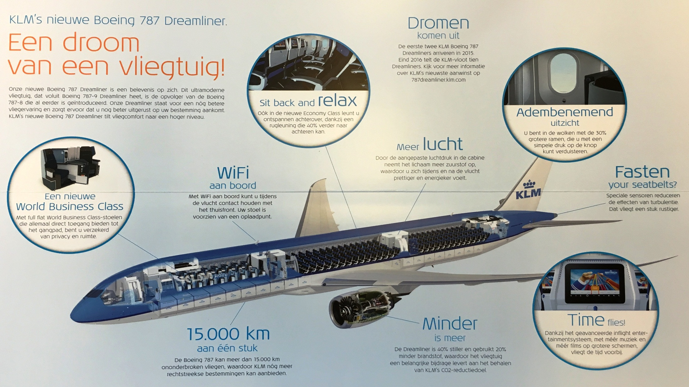 Boeing 787 Dreamliner THEME OF