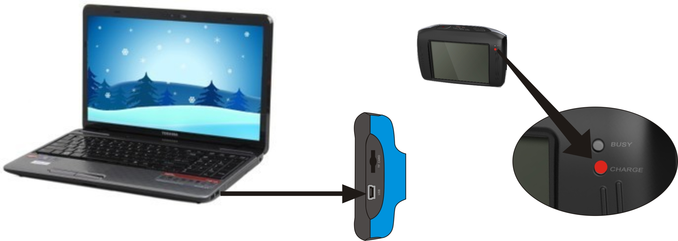 Gebruik 1. De geïntegreerde lithiumaccu opladen Oplaadindicatielampje. USB-kabel Sluit de videocamera op de computer aan om deze in uitgeschakelde toestand op te laden.