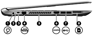 Onderdeel Beschrijving (4) USB-2.0-poort Verbindt een optioneel USB-apparaat, zoals een toetsenbord, muis, externe schijf, printer, scanner of USB-hub.