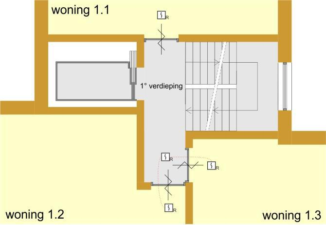 Niet altijd Het veranderende denken rondom gelijkwaardigheid Gelijkwaardigheid betekent iets extra s doen Voldoen aan functionele eis kan ook zonder extra maatregel!