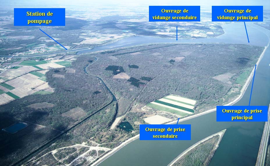 2c) Retentiepolder Naast de Rijn gelegen polders worden bij hogere hoogwaters via inlaatwerken onder water gezet om de afvoergolf af te toppen en het water vast te houden.