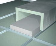 Aansluiting tussen plafond en verticaal oppervlak De kantlatten en hoekrandprofielen moeten waterpas (en in elkaars verlengde) tegen het verticale oppervlak worden gemonteerd.