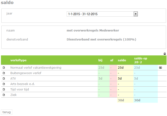 Saldo Onder het kopje saldo zie je welke uren je hebt opgenomen en hoeveel tegoed je nog hebt per verloftype. De verloftypes in het scherm kunnen afwijken van onderstaande verloftypes.