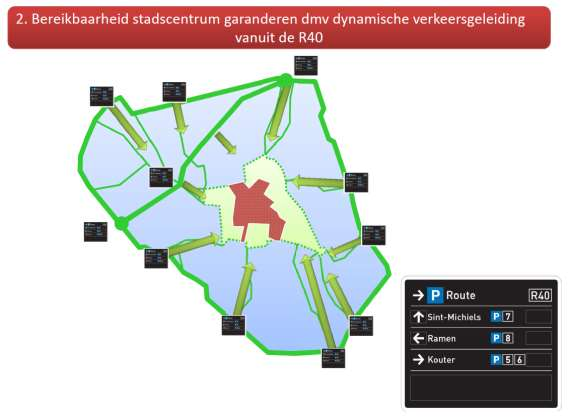 Figuur 22. 6.4.2.3 Niveau binnenstad In het bestuursakkoord 2013-2018 is volgende passage opgenomen specifiek met betrekking tot de verkeersafwikkeling voor de Gentse binnenstad: 136 3.