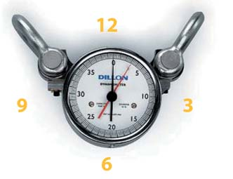 23 LASTMETERS Mechanische lastmeter AP125 en AP250 De Dillon mechanische lastmeters zijn de meest gebruikte meters ter wereld.