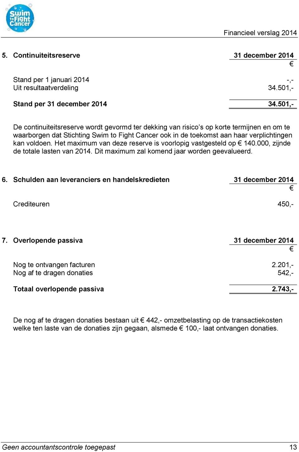 Het maximum van deze reserve is voorlopig vastgesteld op 140.000, zijnde de totale lasten van 2014. Dit maximum zal komend jaar worden geevalueerd. 6.