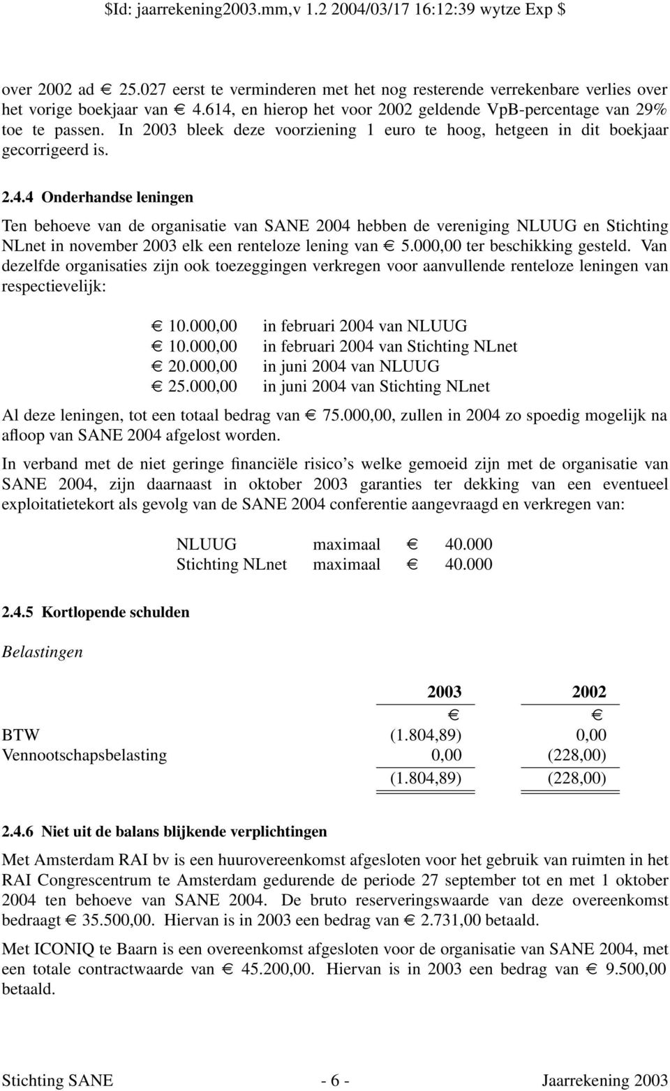 4 Onderhandse leningen Ten behoeve van de organisatie van SANE 2004 hebben de vereniging NLUUG en Stichting NLnet in november 2003 elk een renteloze lening van 5.000,00 ter beschikking gesteld.
