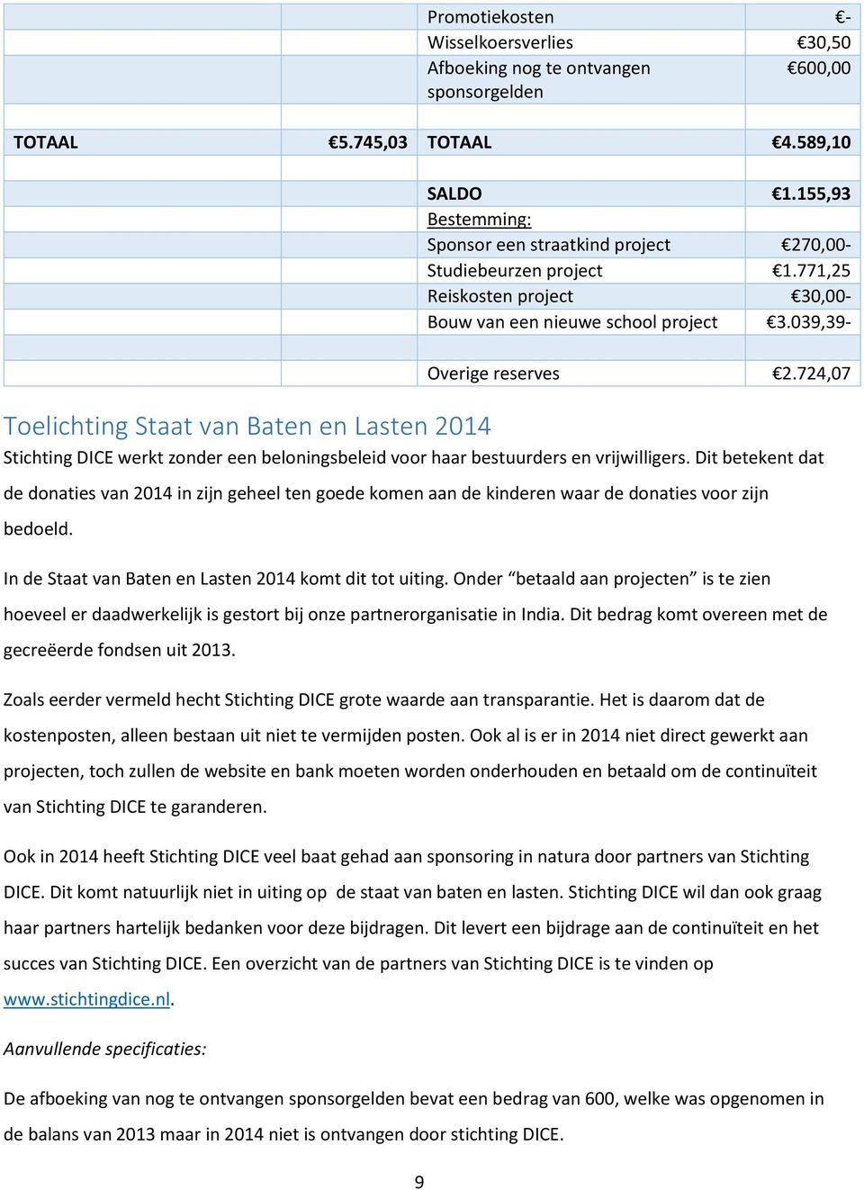 724,07 Toelichting Staat van Baten en Lasten 2014 Stichting DICE werkt zonder een beloningsbeleid voor haar bestuurders en vrijwilligers.