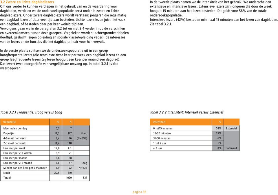 Lichte lezers lezen juist niet vaak een dagblad, of besteden daar per keer weinig tijd aan. Vervolgens gaan we in de paragrafen 3.2 tot en met 3.