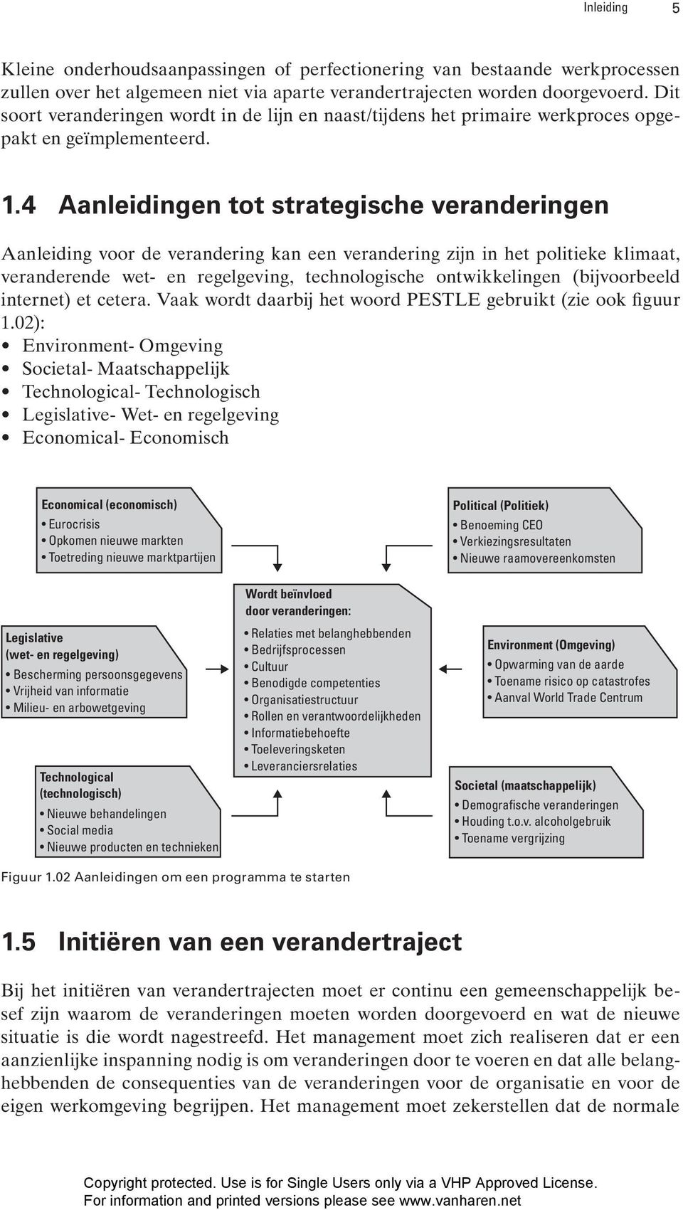 4 Aanleidingen tot strategische veranderingen Aanleiding voor de verandering kan een verandering zijn in het politieke klimaat, veranderende wet- en regelgeving, technologische ontwikkelingen