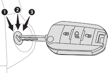 Toegang tot de auto, starten Afzetten Contact Automatische transmissie F Zet de selectiehendel in de stand P of N. F Zet de auto stil. F Trek de parkeerrem aan.