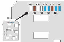 Praktische informatie Zekeringnummer Stroomsterkte Functies F23 5 A Verlichting dashboardkastje, make-upspiegels,