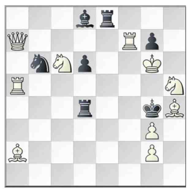 woensdag, 10 oktober 2012 Het Grimshaw-thema Het idee dat door de maker in een schaakprobleem is gelegd heet thema. Het bekendste is het Grimshaw-thema, genoemd naar de Engelsman Grimshaw (1832-1890).