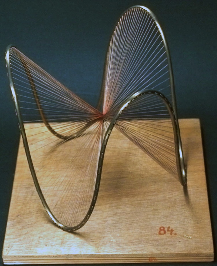 Met promovendus Hermann Gottfried Breijer had Korteweg in 1893 werk van Newton en Möbius over derdegraads krommen uitgebreid. In Duitsland werd dit opnieuw gedaan door o.a. Alexander Brill, H.