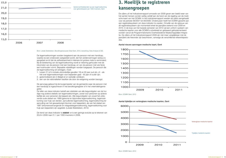 medische kaart van het OCMW. In het Indicatorenrapport werden de cijfers aangehaald voor de periode 09/2007 tot 08/2008.