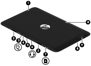 2 Vertrouwd raken met de computer Informatie over hardware en software zoeken Hardware opzoeken Ga als volgt te werk om de op uw computer geïnstalleerde hardware weer te geven: 1.