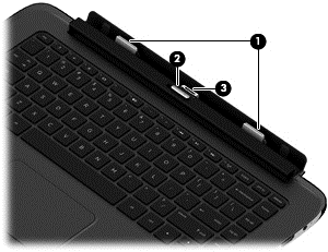 Toetsenborddock Bovenkant Onderdeel Beschrijving (1) Uitlijnberichten Lijn het tablet uit en bevestig dit aan het toetsenborddock.