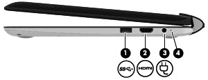 Rechterkant Onderdeel Beschrijving (1) USB-3.0-poort Hierop sluit u optionele USB 3.0-apparaten aan. Deze poorten zorgen voor hogere USB-prestaties.