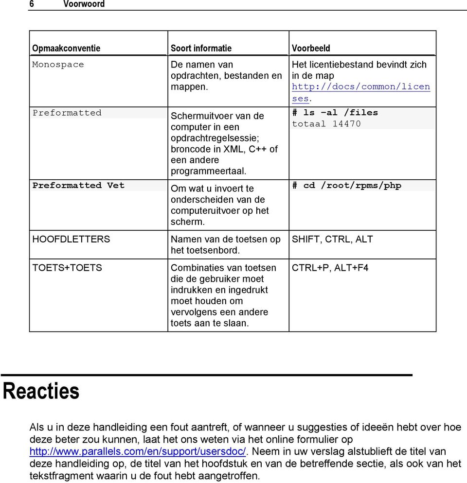 Het licentiebestand bevindt zich in de map http://docs/common/licen ses. # ls al /files totaal 14470 # cd /root/rpms/php HOOFDLETTERS TOETS+TOETS Namen van de toetsen op het toetsenbord.