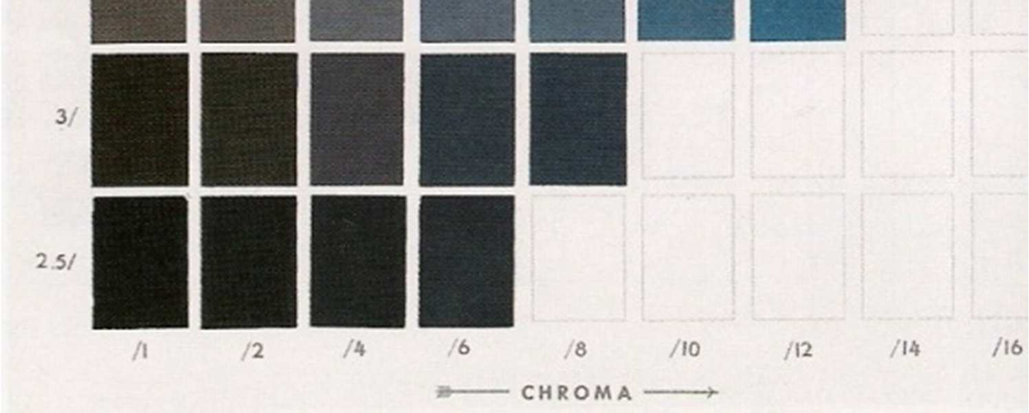 Technische Fiche Verlichting Colorimetrie 9 Figuur 5: Twee voorbeelden uit de Munsell collectie: kleurtint 5Y en 5PB. 2.