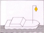 33 Artikel 3.14, lid 3: Bijkomende tekens van schepen die bepaalde ontplofbare stoffen vervoeren als bedoeld in het ADNR en die geen deel uitmaken van een duwstel of een gekoppeld samenstel.