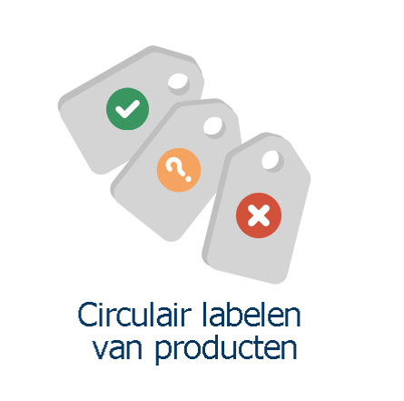 UPDATE pilot labeling Circulair labelen van producten Richard van Batenburg, Sales manager Icova, projectcoördinator van de pilot Labeling, gaf een update van de ontwikkelingen binnen de pilot.